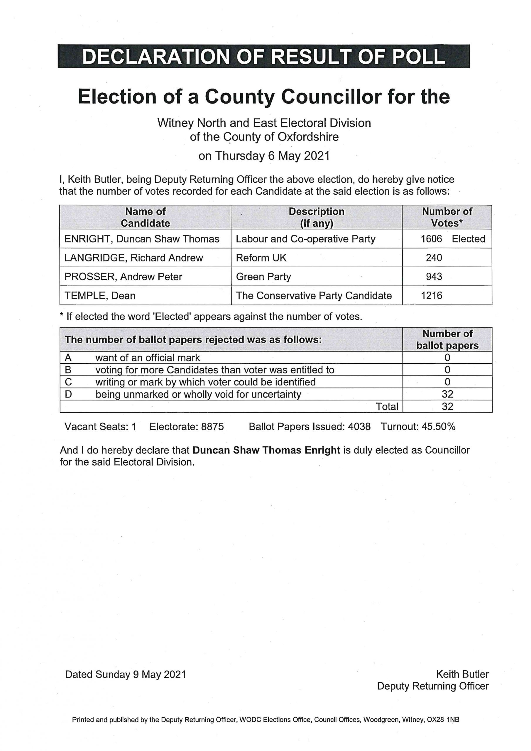 County Council Election Results Witney North and East