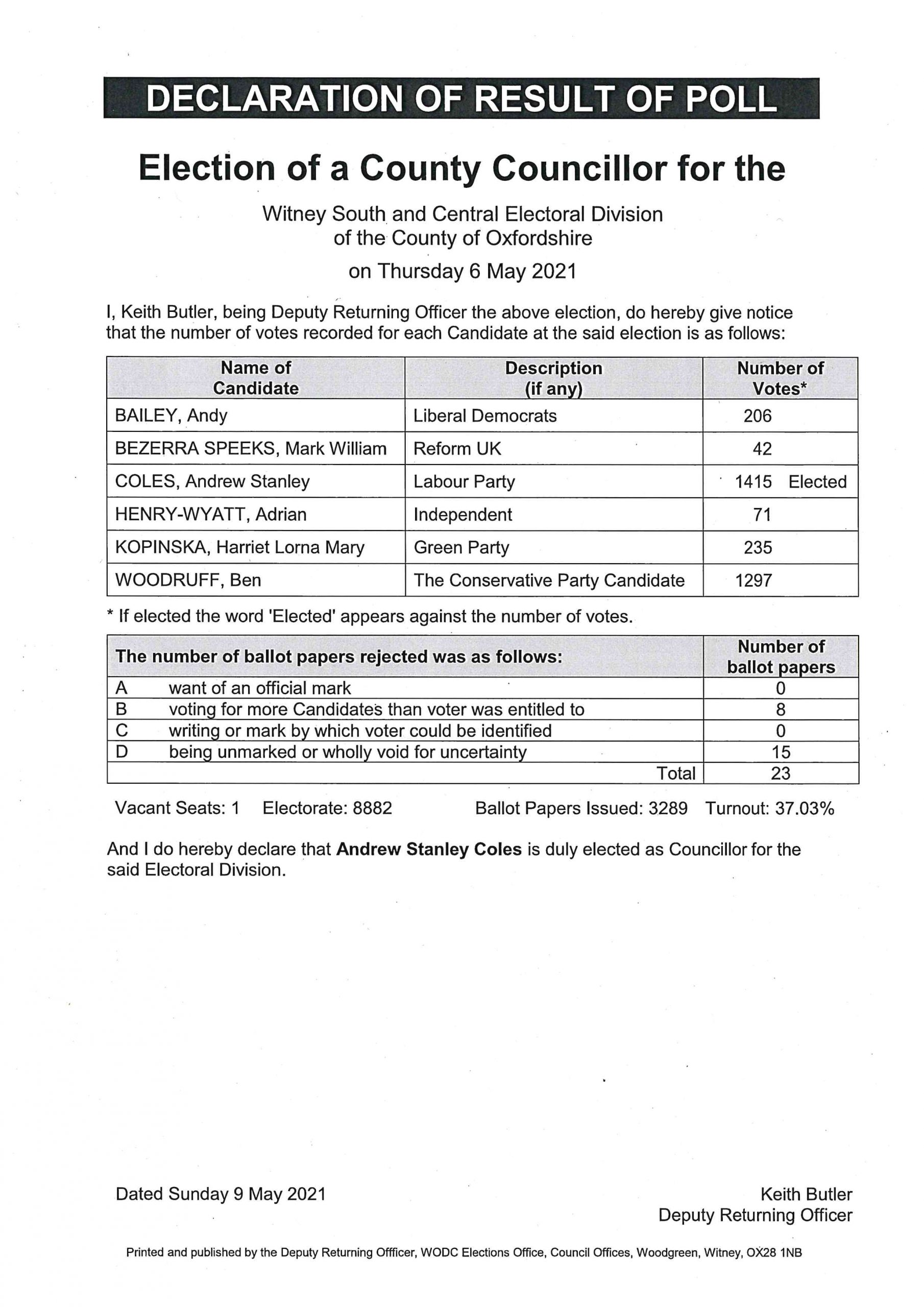 County Council Election Results Witney South and Central