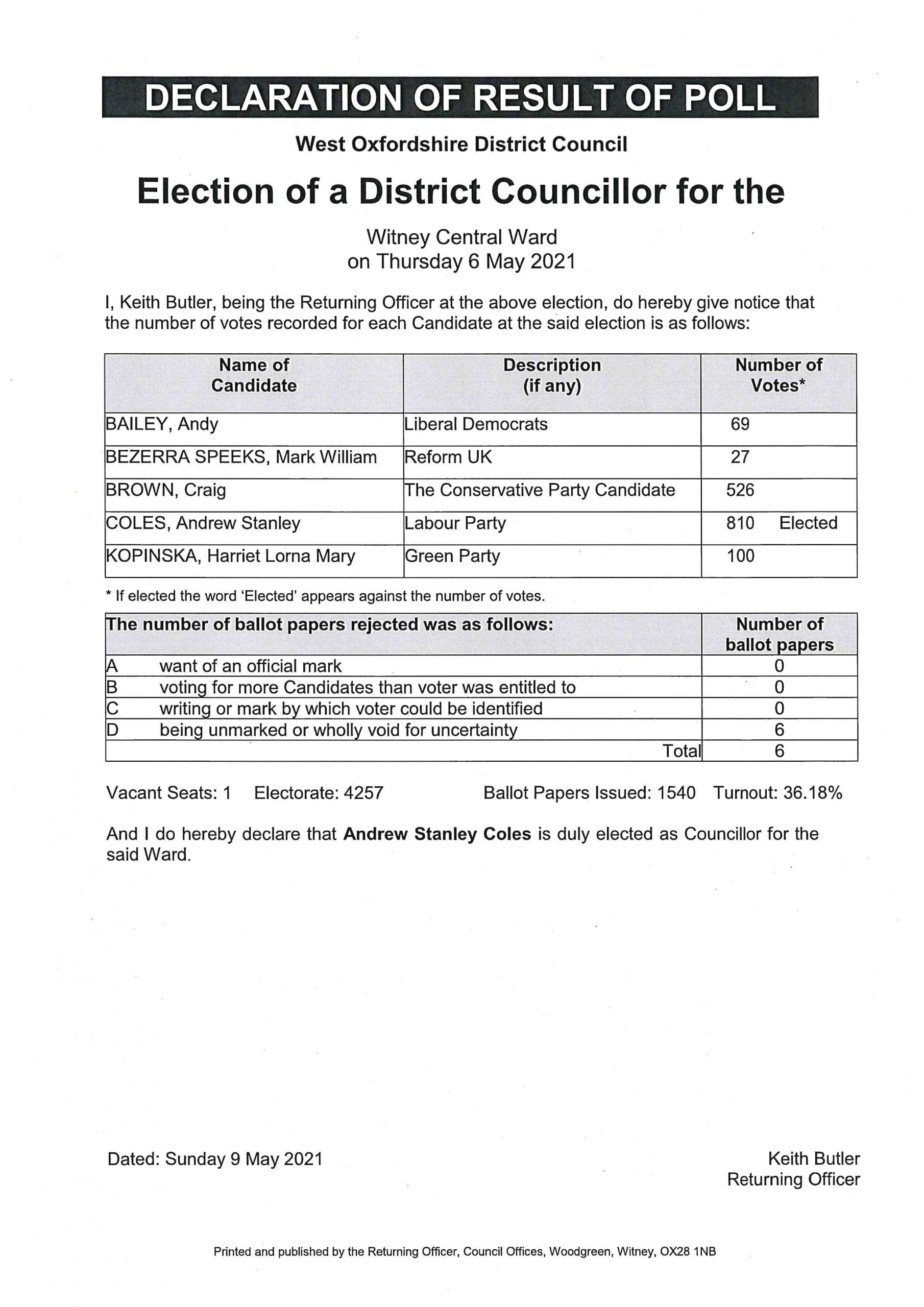 District Council Election Results Witney Central Ward