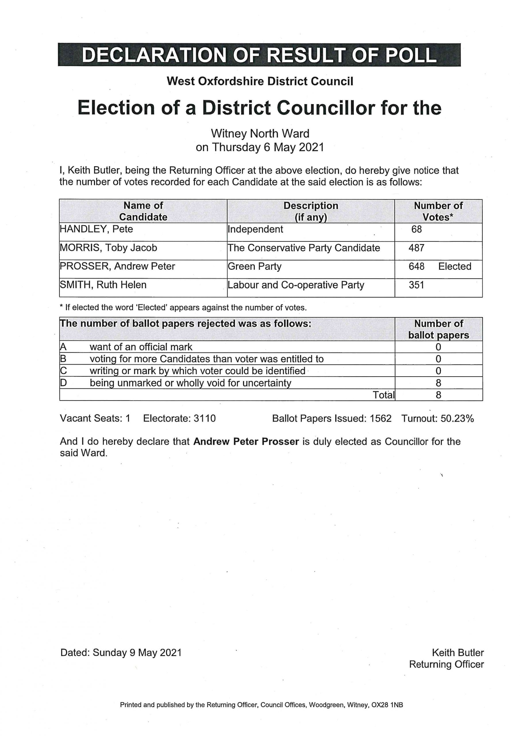District Council Election Results Witney North Ward