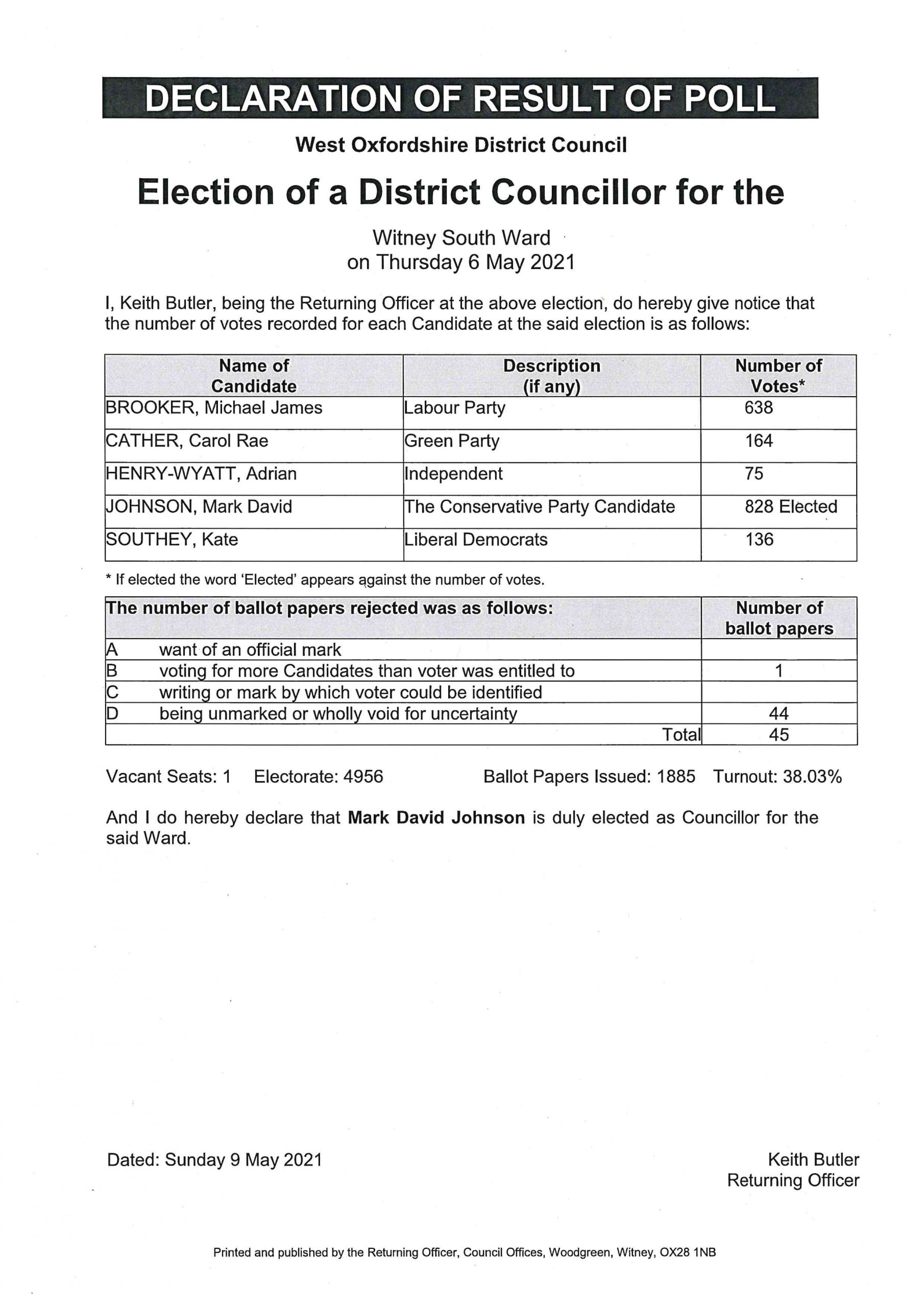 District Council Election Results Witney South Ward